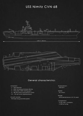 USS Nimitz Blueprint