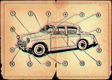 Vintage Car Blueprint