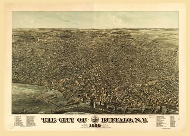 Buffalo New York 1880