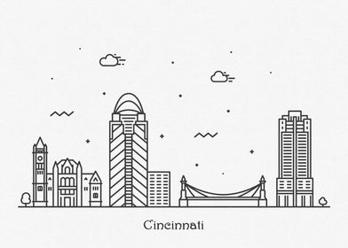 Cincinnati City Skyline