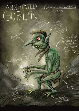 The Annotated Goblin