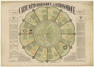 Astronomical Map 1877