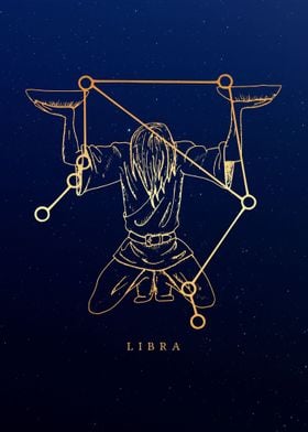 Zodiac Libra