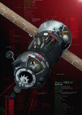 CCCP Soyuz