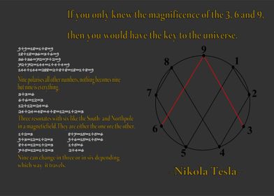 Quote Nikola Tesla