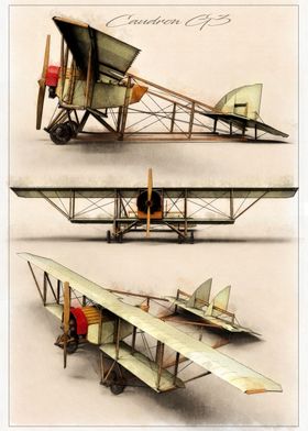 Caudron G3 WWI Plane