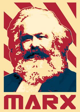 Karl Marx Propaganda