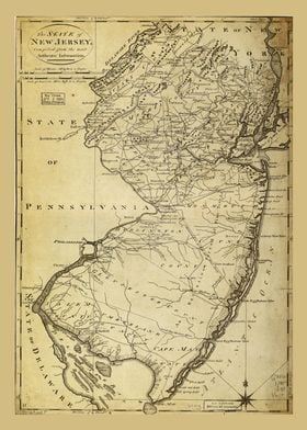 New Jersey Map 1795