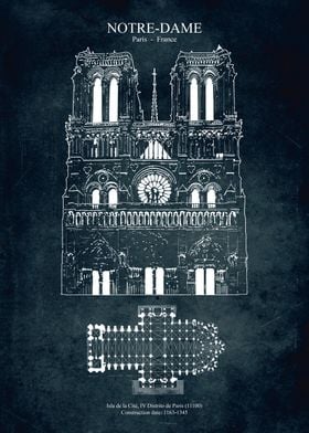 Notre Dame