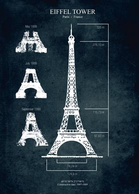 Eiffel Tower