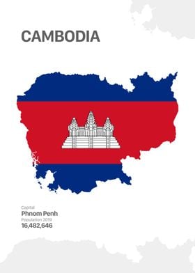 CAMBODIA