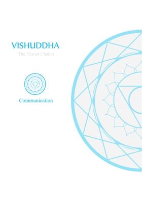 Vishuddha throat chakra