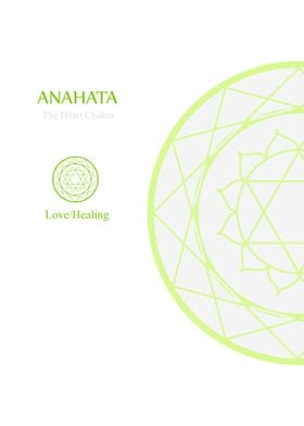 Anahata The heart chakra 