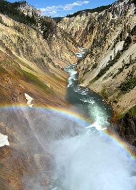 River from mountains