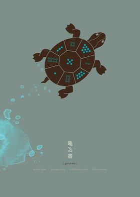 Lo Shu Turtle