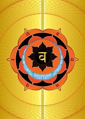 Sacral Chakra