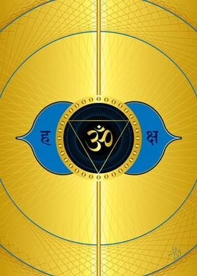 Third Eye Chakra