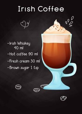 Recipe for Irish Coffee