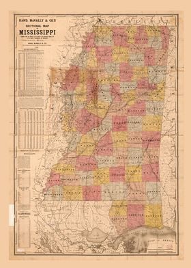 Mississippi Map 1892