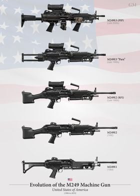 Evolution of the M249 SAW