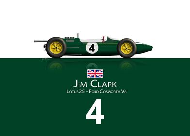 Jim Clark Lotus 25