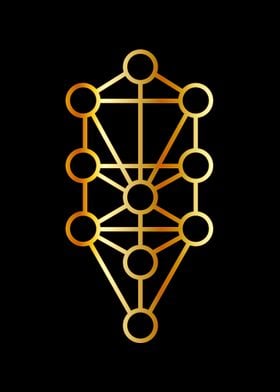 Tree of Life in gold