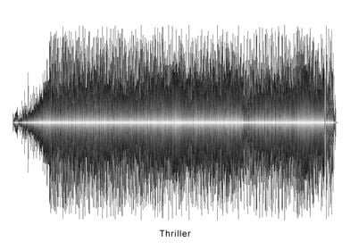 Thriller Soundwave Art