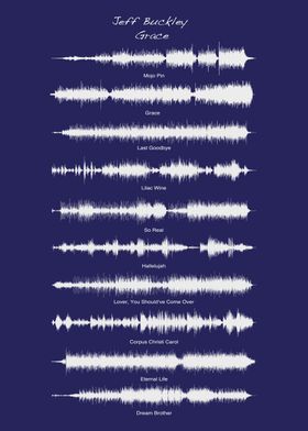 Grace Album Soundwave Art