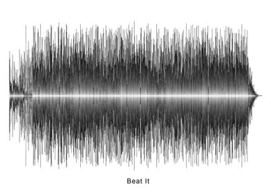 Beat It Soundwave Art