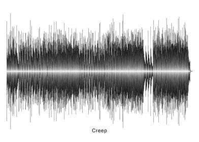 Creep Soundwave Art