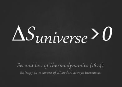 Law of thermodynamics