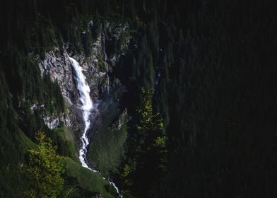 Waterfalls of Switzerland