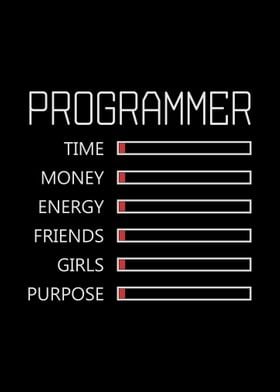 Programmer Time