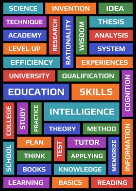 Education word collage