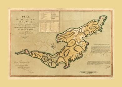 Island of Bequia Map 1794