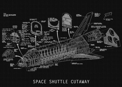 SPACE SHUTTLE CUTAWAY