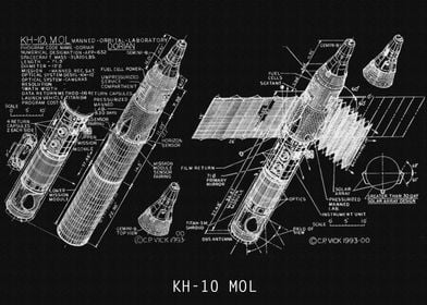 KH 10 MOL