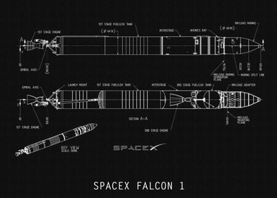 'SPACE X FALCON' Poster by Blueprint Expert | Displate