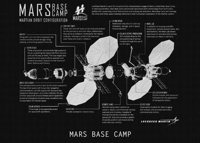 MARS BASE CAMP