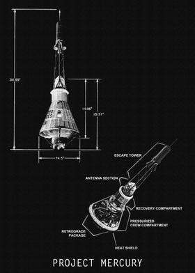 PROJECT MERCURY