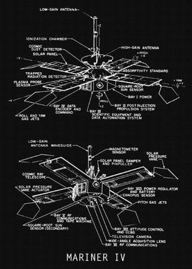 MARINER IV