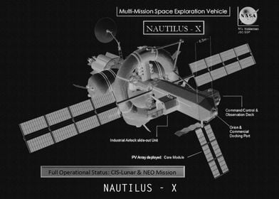 NAUTILUS X