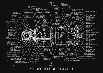 SM OVERVIEW PLANE I