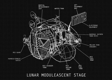 LUNAR MODULEASCENT STAGE