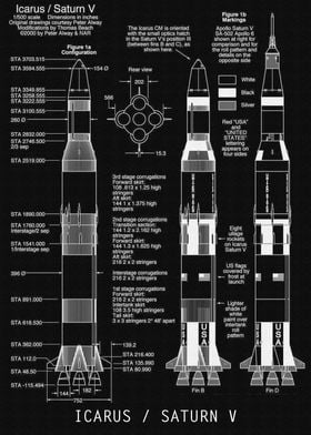 ICARUS SATURN V