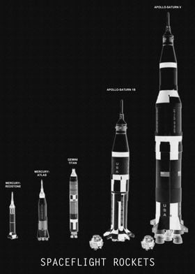 SPACEFLIGHT ROCKETS