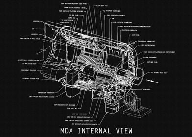 MDA INTERNAL VIEW