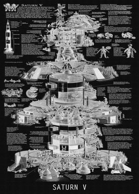 SATURN V SECTIONAL 3D