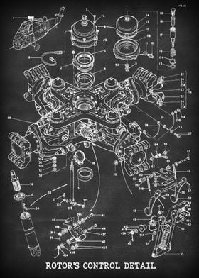 ROTORS CONTROL DETAIL