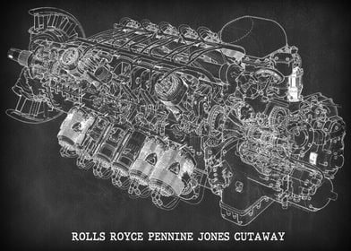 ROLLS ROYCE FENNINE JONES